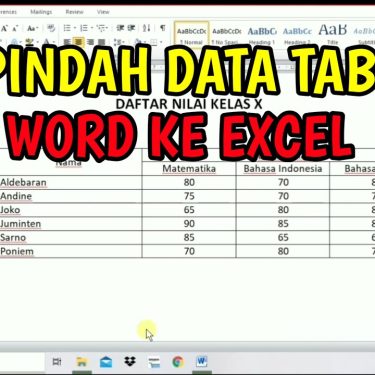 7 Rahasia Efektif Cara Mengubah Data Word ke Excel yang Jarang Diketahui Pekerja Profesional
