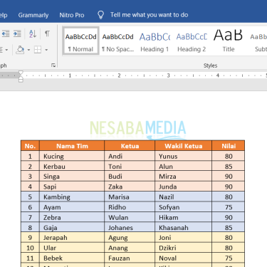 Ternyata Ini 5 Cara Mengubah Data Excel ke Word yang Benar Agar Laporan Jadi Profesional