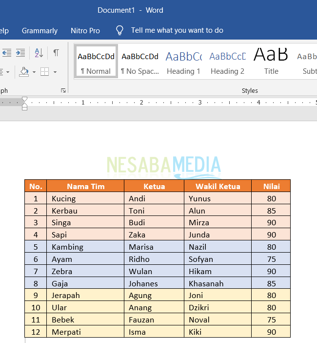 Ternyata Ini 5 Cara Mengubah Data Excel ke Word yang Benar Agar Laporan Jadi Profesional