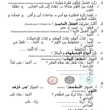 5 Contoh Soal Bahasa Arab Semester Genap Kelas 4 MI yang Wajib Dikuasai Sebelum Ujian