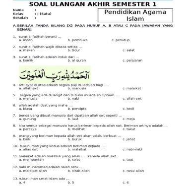 5 Rahasia Sukses Download Soal Aqidah Akhlak Kelas 4 Semester 1 Fase B SD/MI 2026