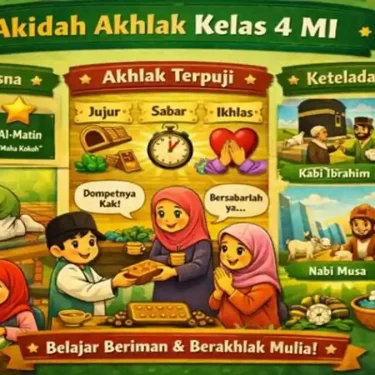 5 Rahasia Wajib Tahu Sebelum Download Soal Akidah Akhlak Kelas 4 Semester 2 untuk Nilai Sempurna