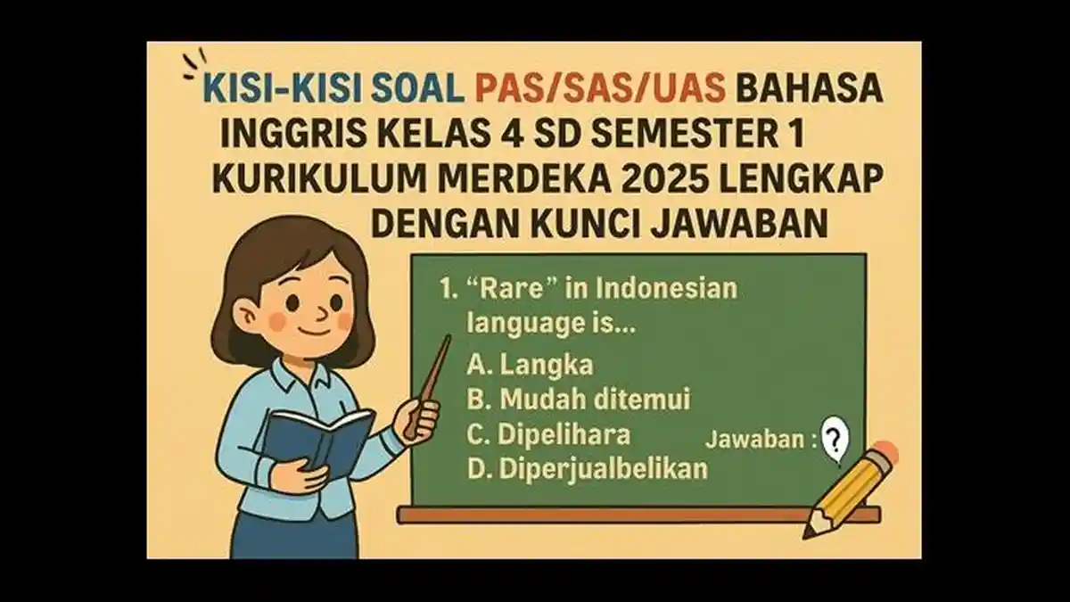 Akhirnya Tersedia Download Soal Bahasa Inggris Kelas 4 SD Beserta Kisi-kisinya PDF, Ini 3 Kejutan di Dalamnya