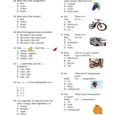 Jangan Sampai Kehabisan Kumpulan Soal Bahasa Inggris Kelas 3 SD Semester Genap Doc Siap Cetak untuk Latihan Harian