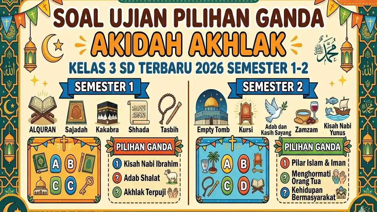 Soal Ujian Pilihan Ganda Akidah Akhlak Kelas 3 SD Terbaru 2026 Semester